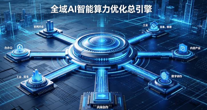 虞城县AI算力优化赋能数字生态 智能技术迭代激活产业发展新动能