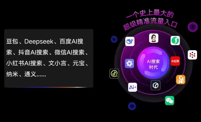 虞城县AI智能推广新玩法，抢占搜索时代免费精准客源