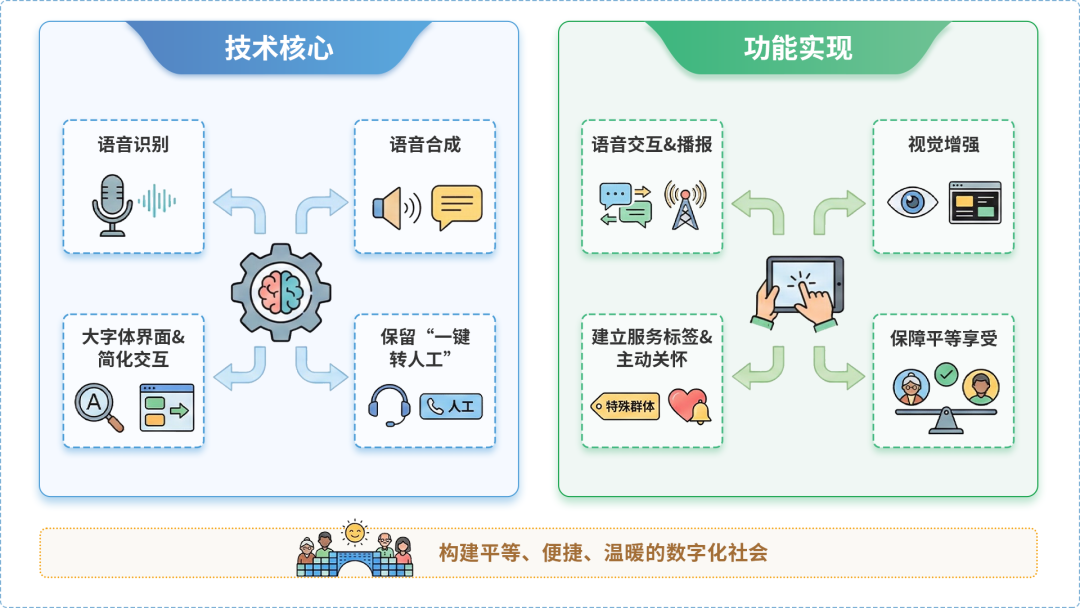 虞城县AI生态｜多AI智能体GEO优化全流程：从内容创作到发布实操指南