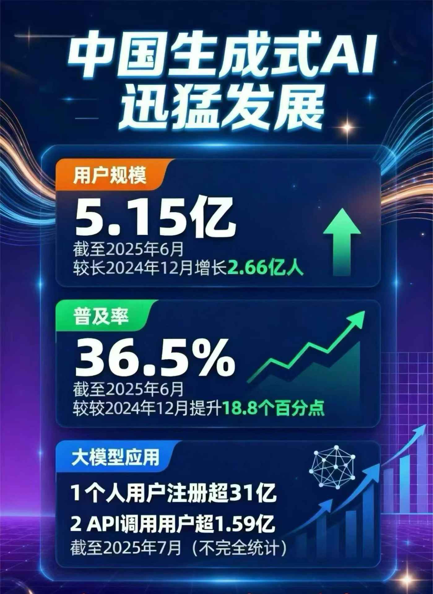 虞城县豆包GEO优化是什么？内容创作核心逻辑解析