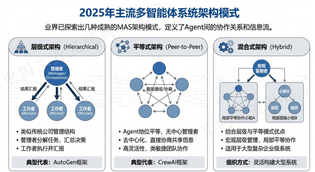 虞城县 AI 智能体商业应用探析：智能自主程序助力企业数字化升级