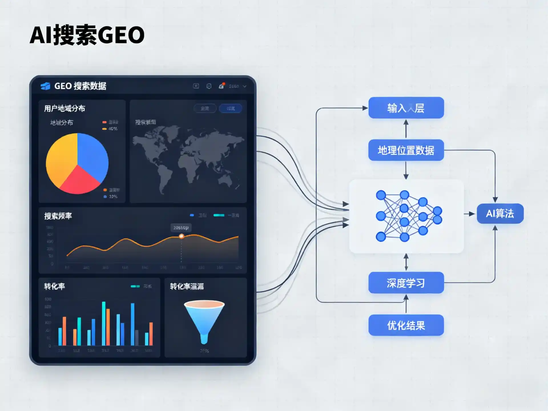 虞城县GEO优化服务商该如何筛选？生成式引擎优化行业实践观察