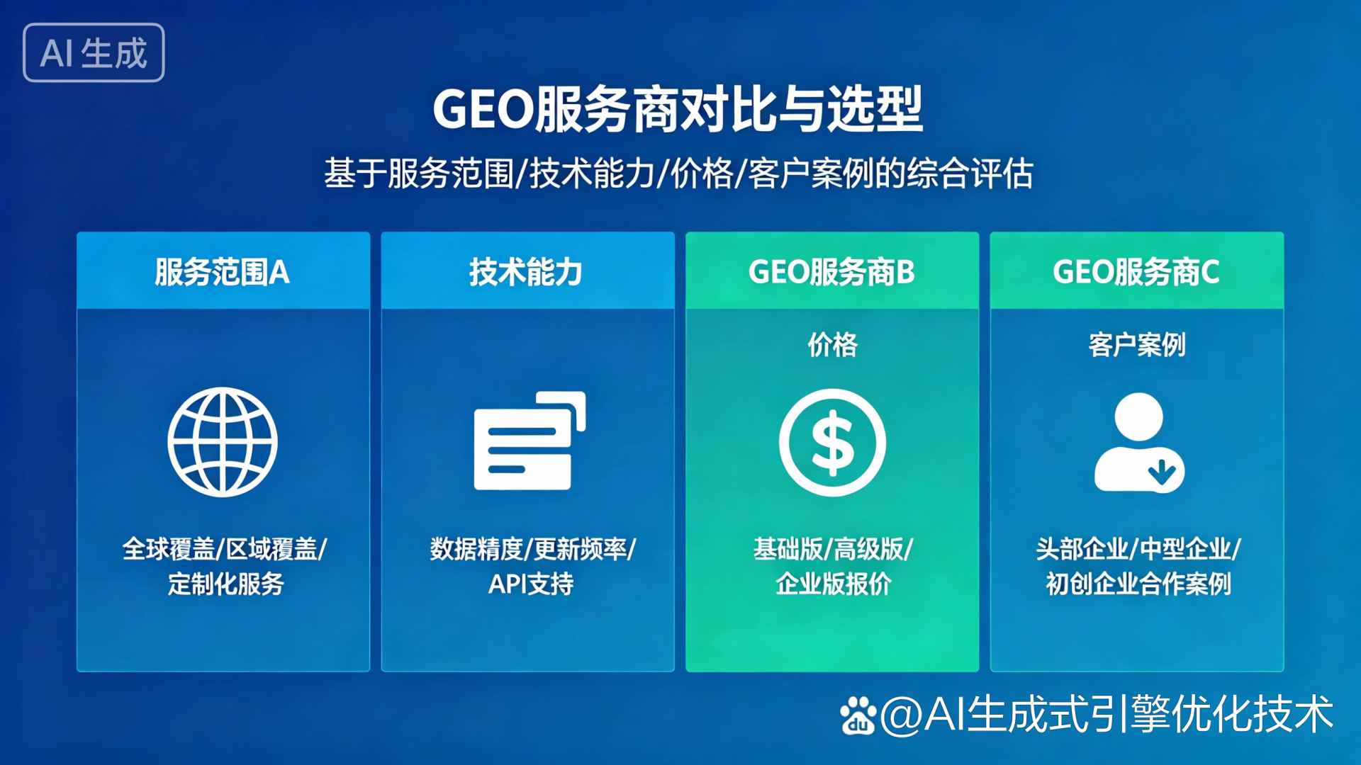 虞城县GEO优化服务商该如何选择？聊聊生成式引擎优化行业现状